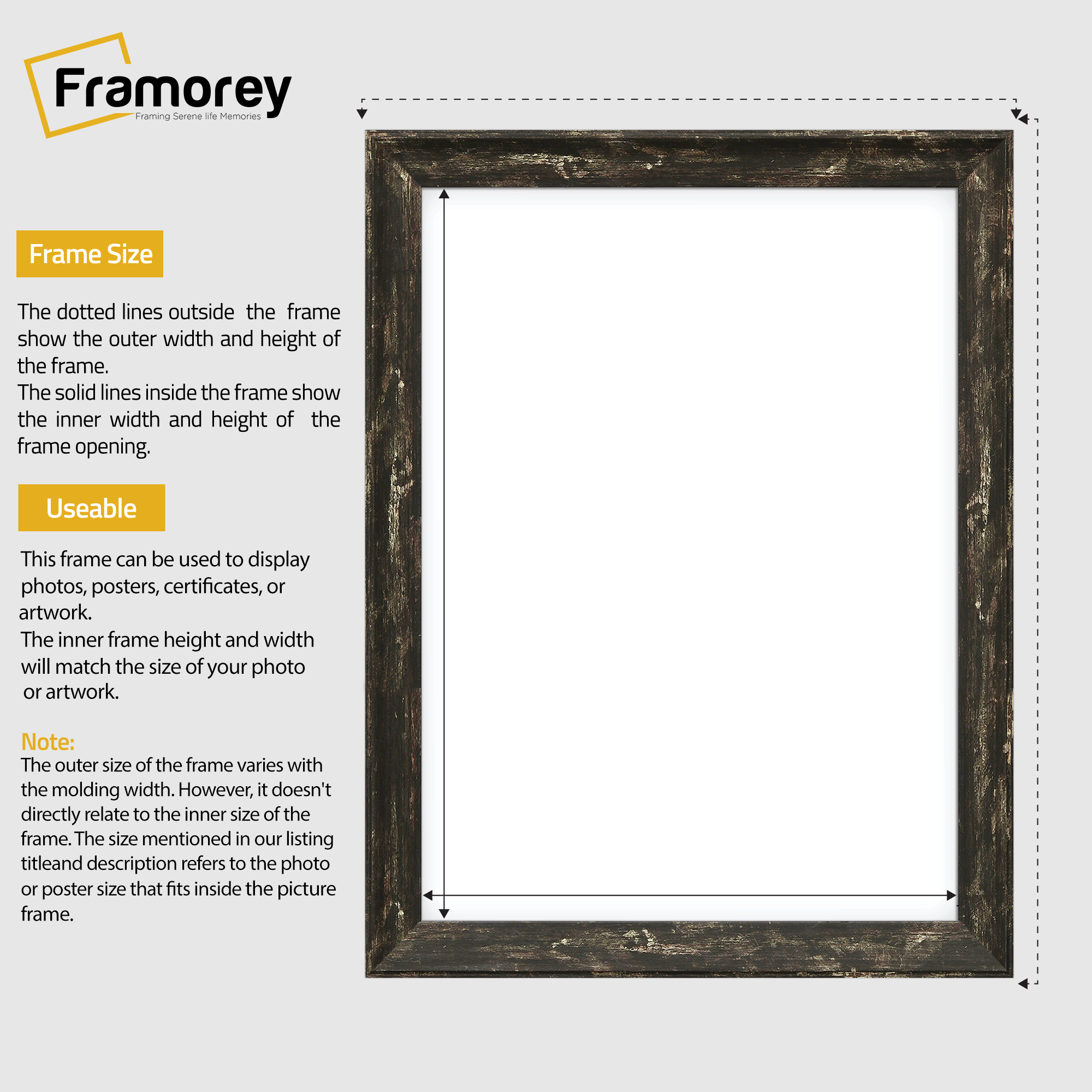 Black vintage picture frame size guide line diagram showing outer picture frame dimensions and inner opening dimensions,  plus brief usage notes