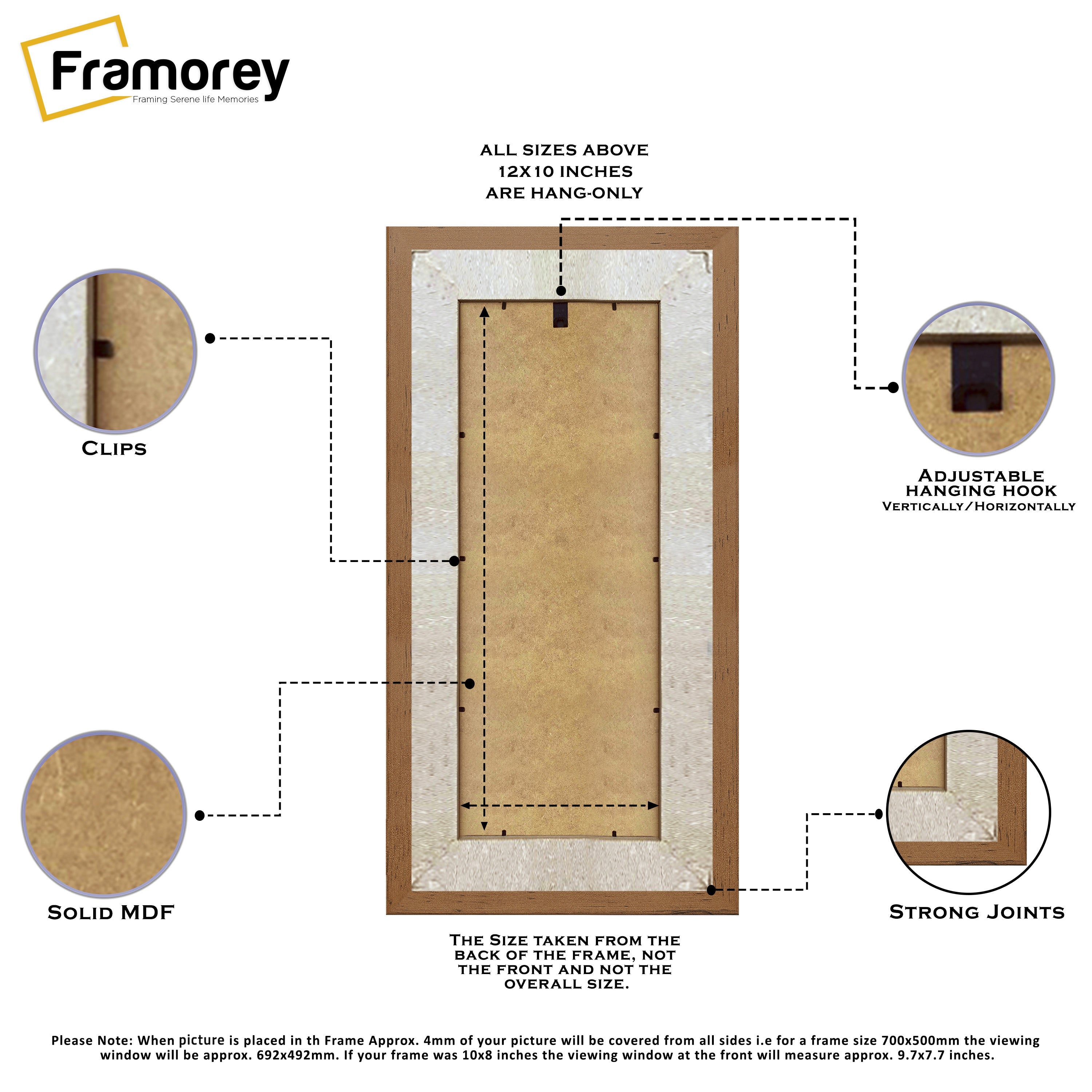 Walnut Photo Frame Backside View Poster Frame Highlighting it's Features