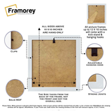  White Photo Frame Backside View Poster Frame Highlighting it's Features