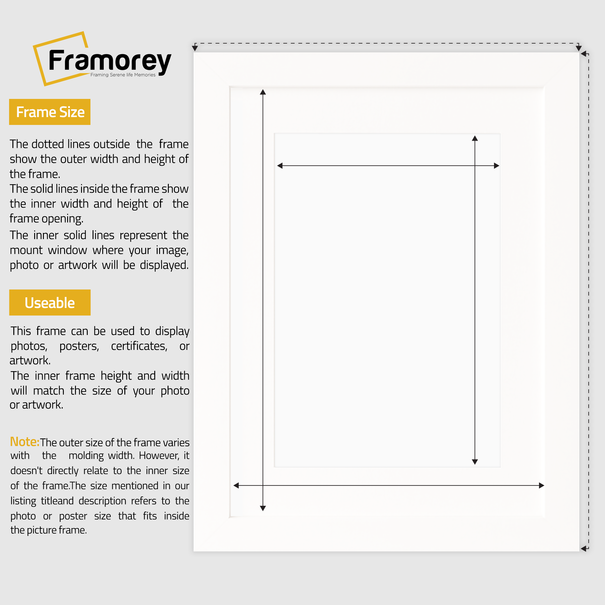 White picture frame size guide line diagram showing outer frame dimensions and inner opening dimensions,  plus brief usage notes