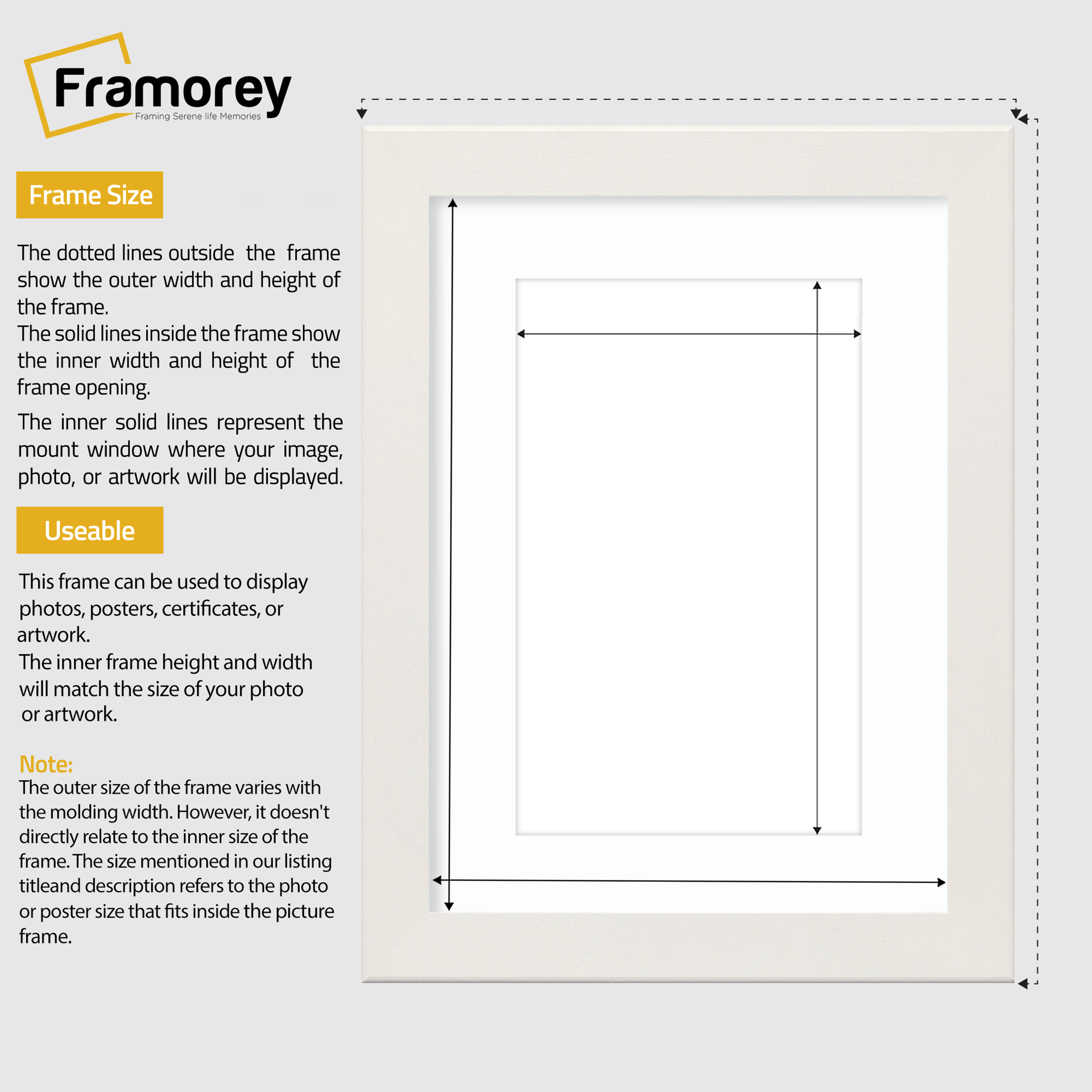 white with white mount wooden photo frame dimensions guide for selecting correct picture frame size