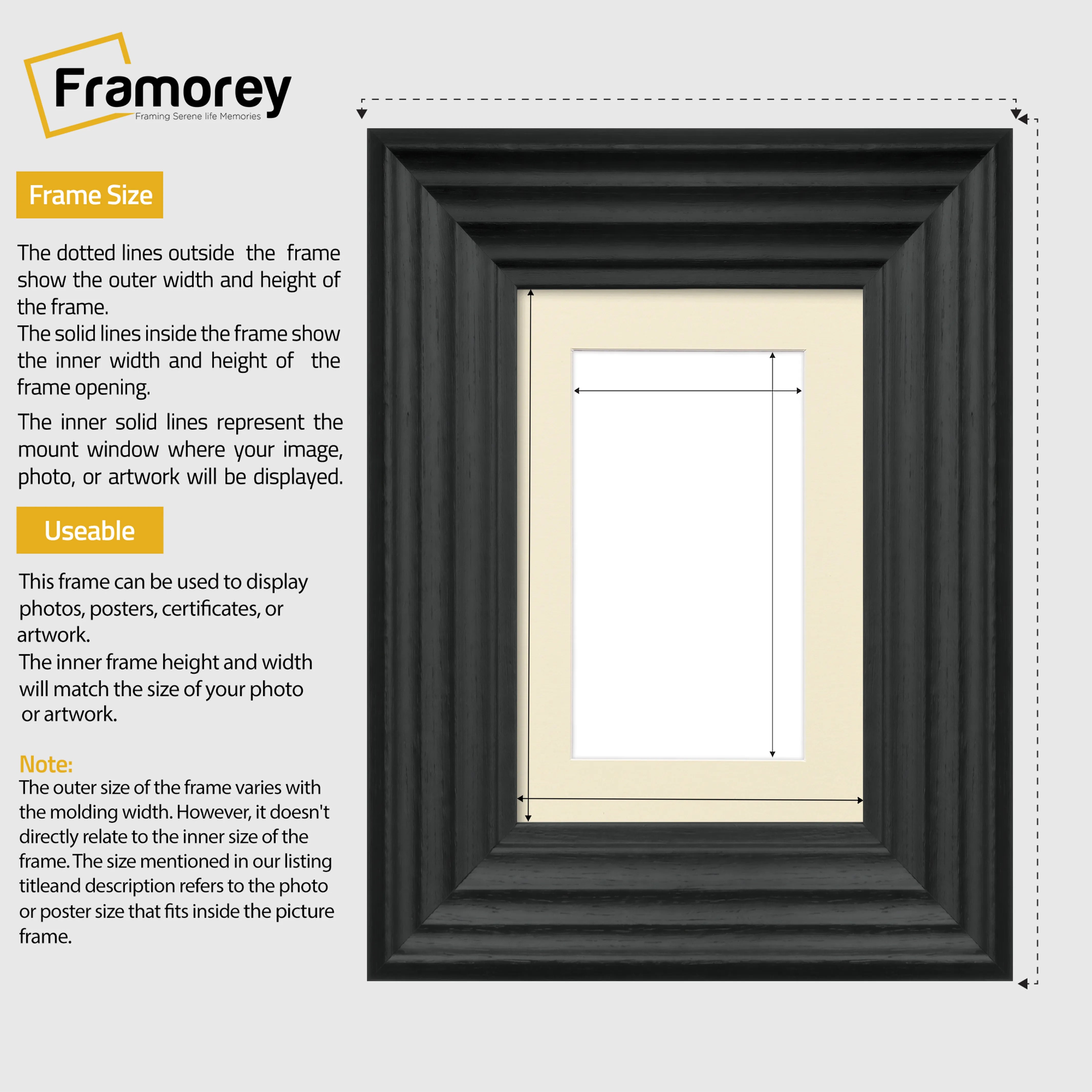 Black Wooden Picture Frames With Ivory Mount