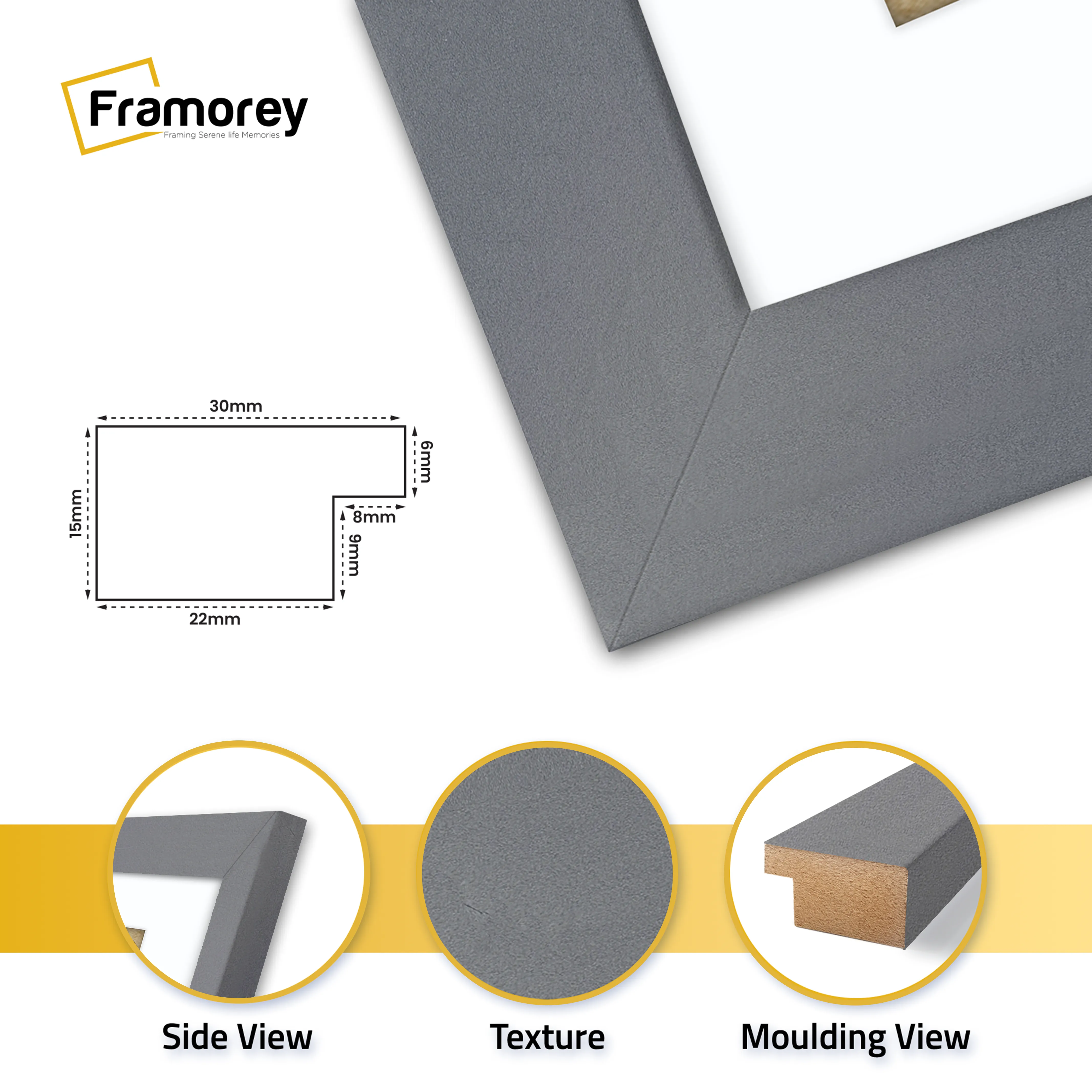 Square Dark Grey Picture Frame With White Mount