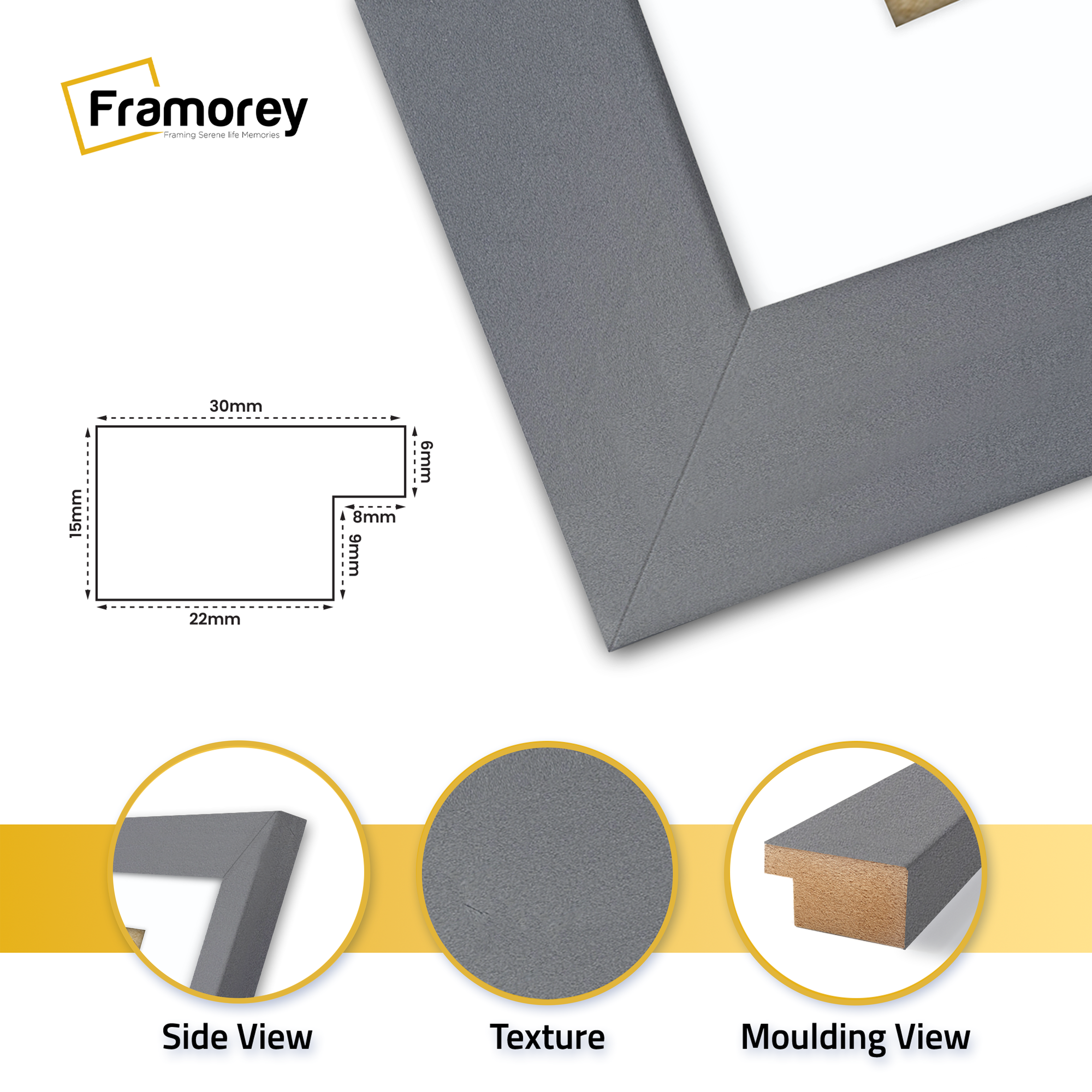 Rectangle Back side View of a Dark Grey Picture Frame With White Mount with some details on its parts.