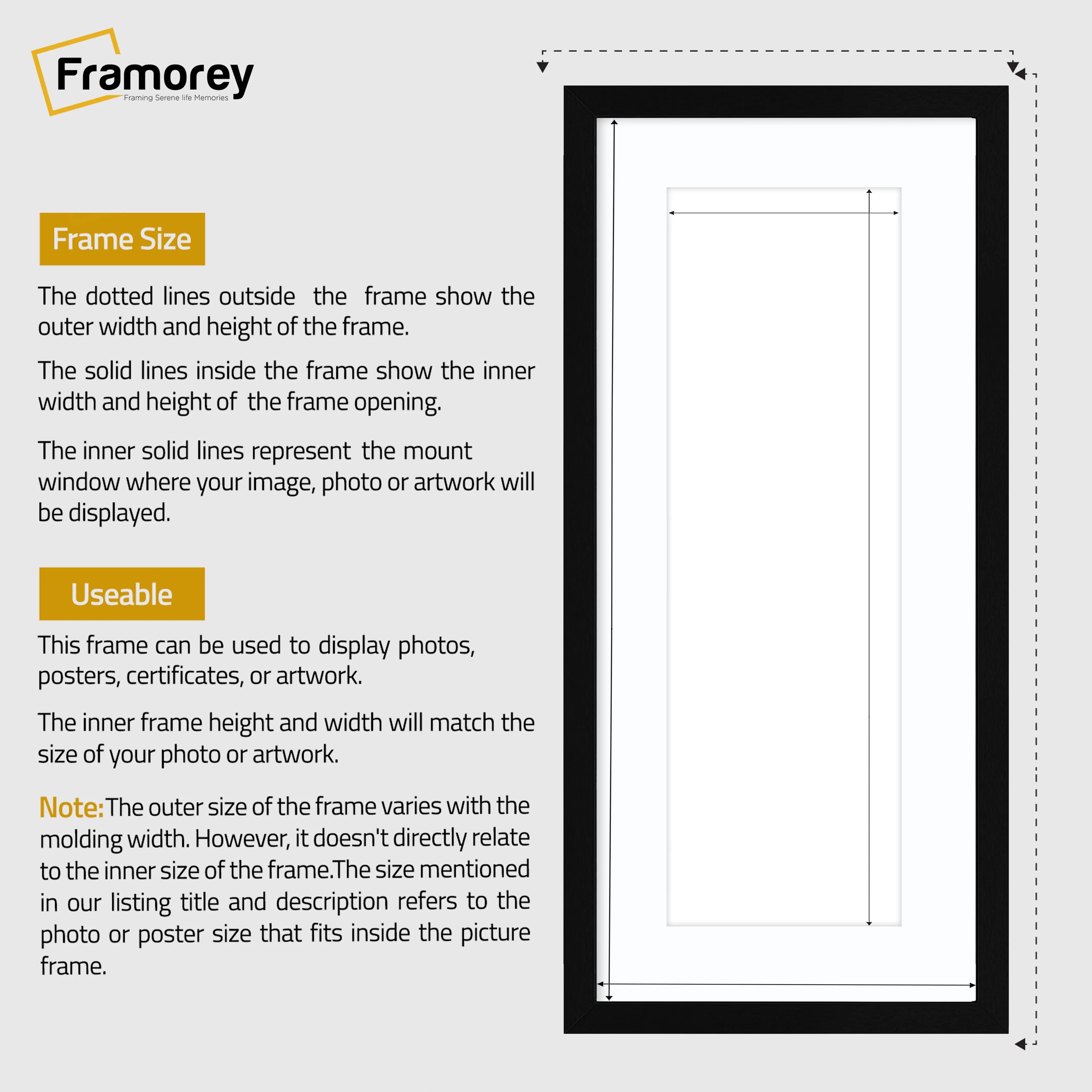 Thin Matt Panoramic Black Picture Frames With White Mount