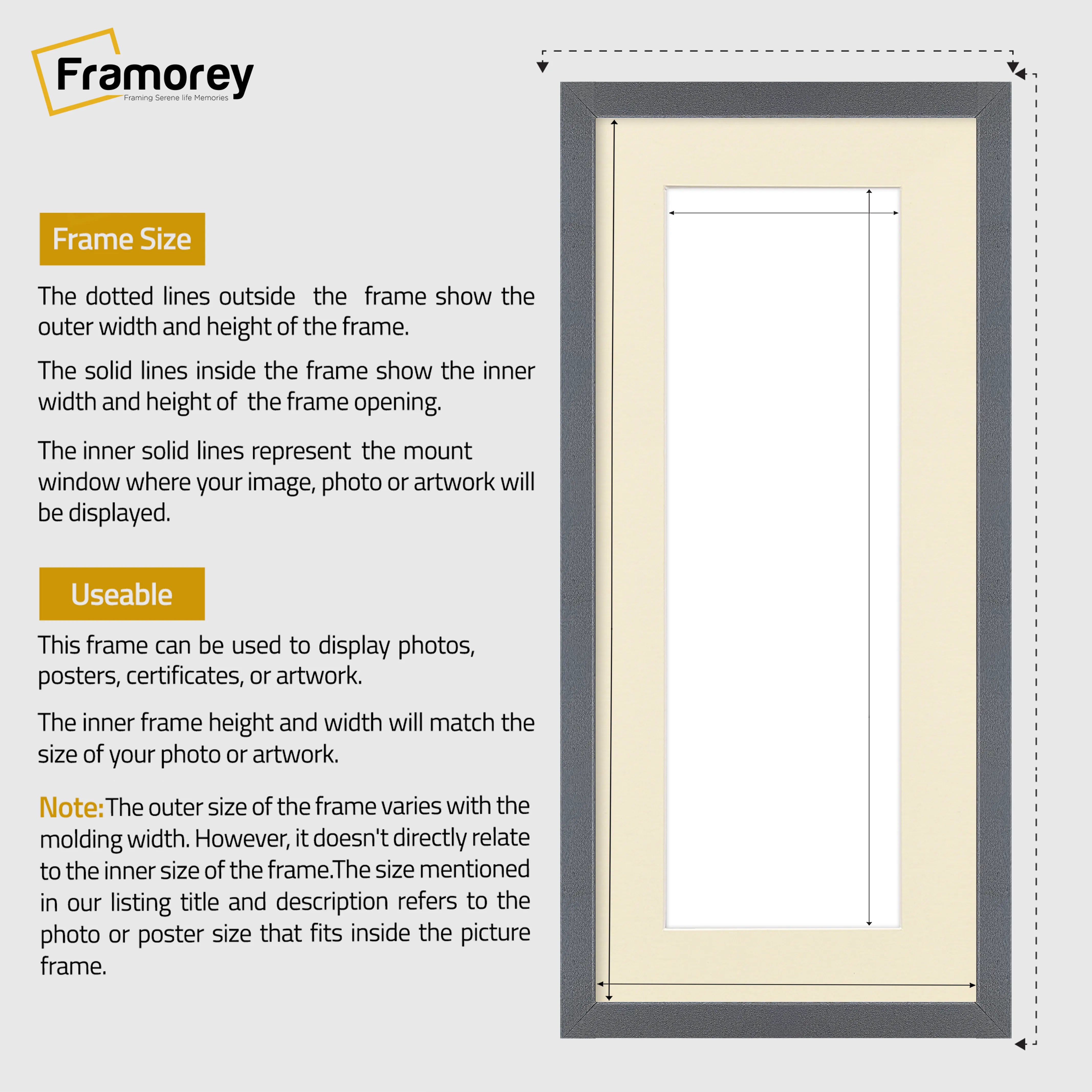 Thin Matt Panoramic Dark Grey Pictures Frames With Ivory Mount