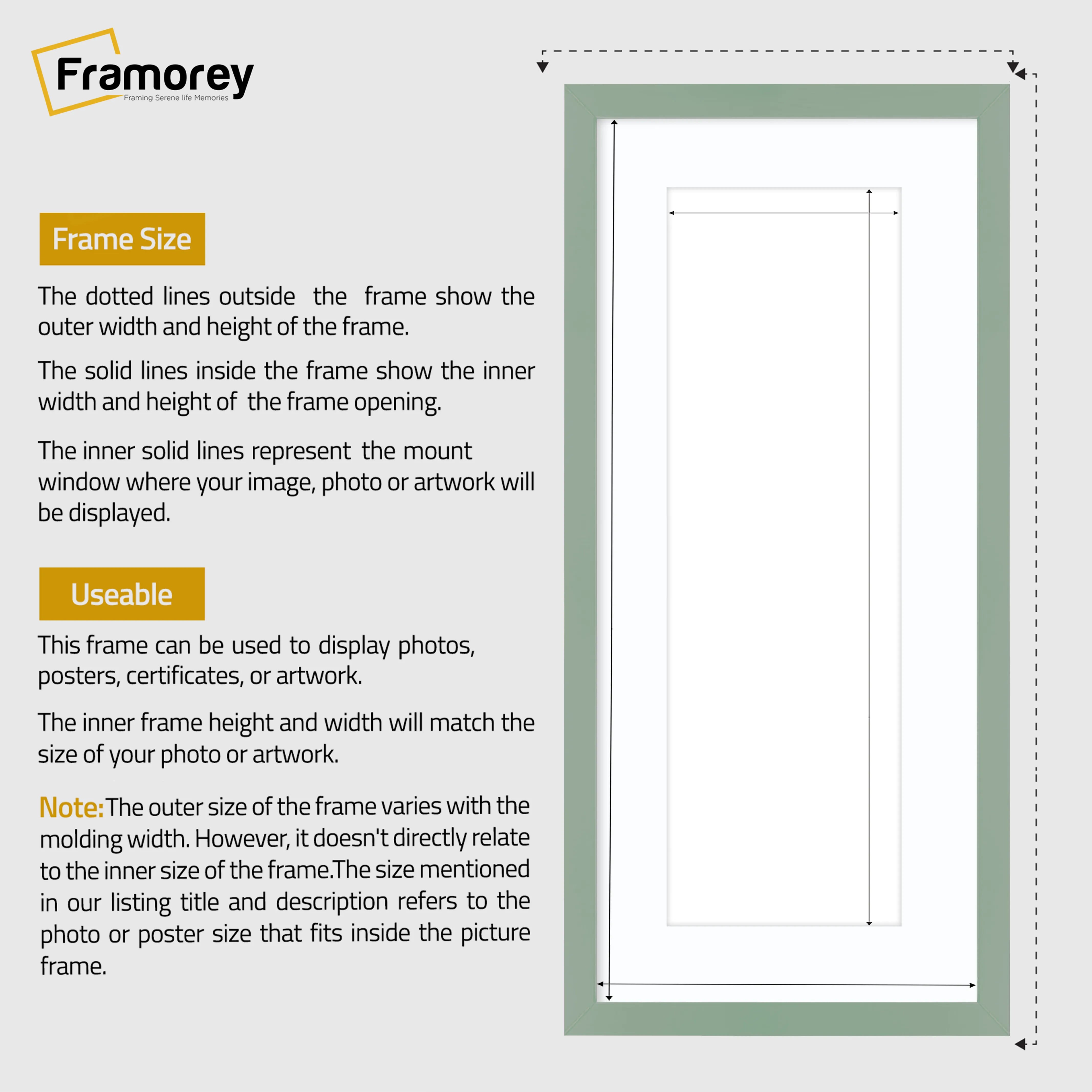 Thin Matt Panoramic Green Pictures Frames With White Mount