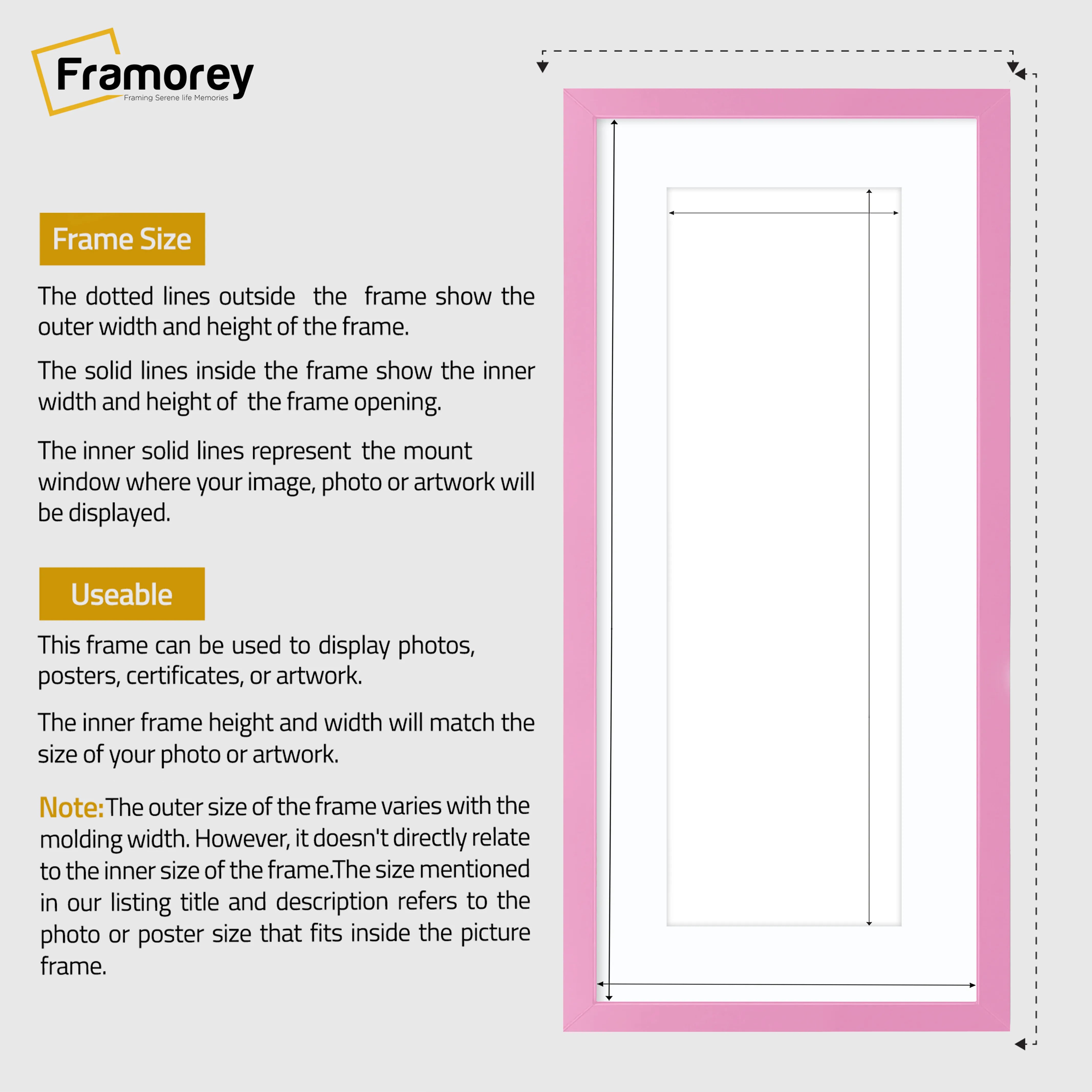 Thin Matt Panoramic Pink Picture Frames With White Mount
