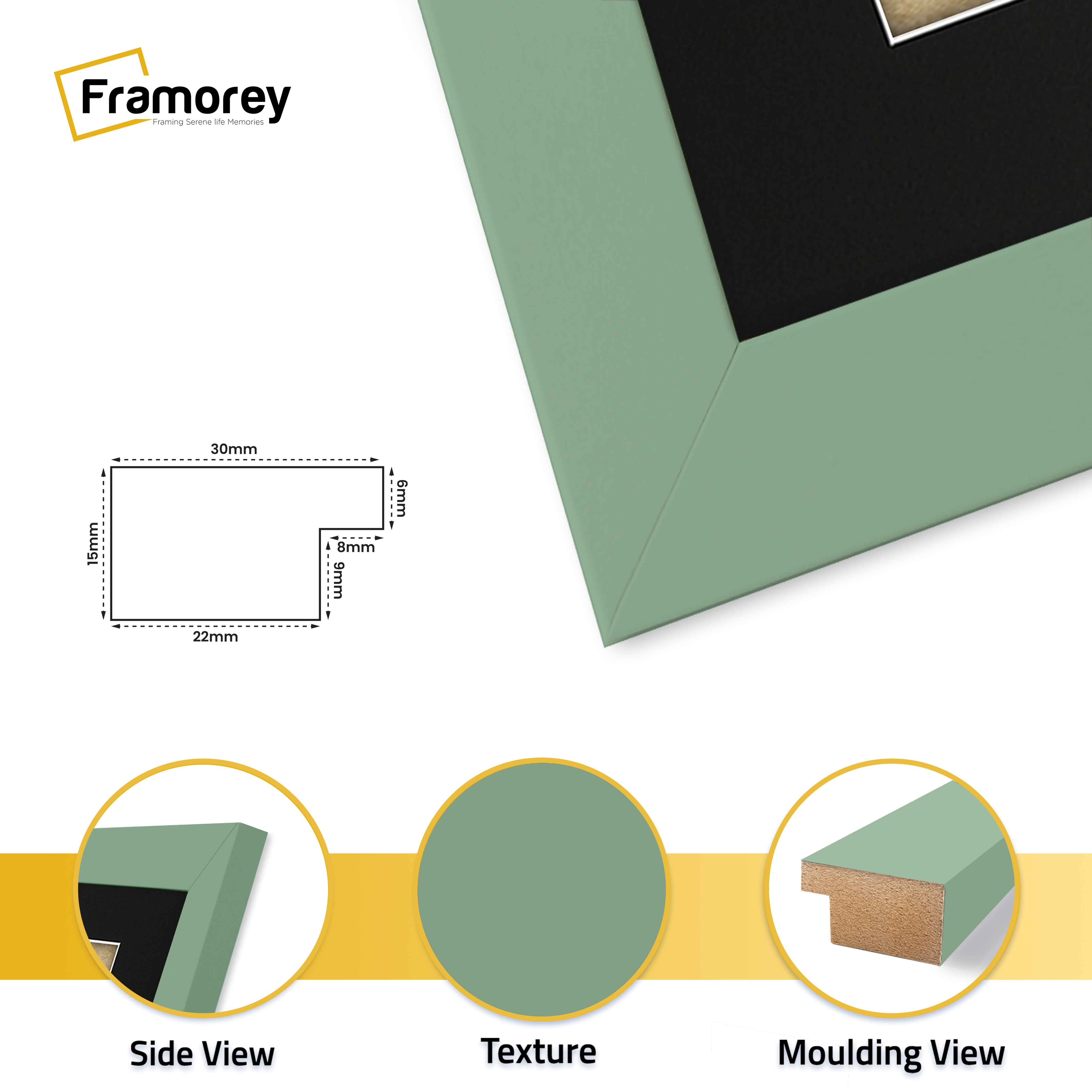 Green Picture Frame With Black Mount