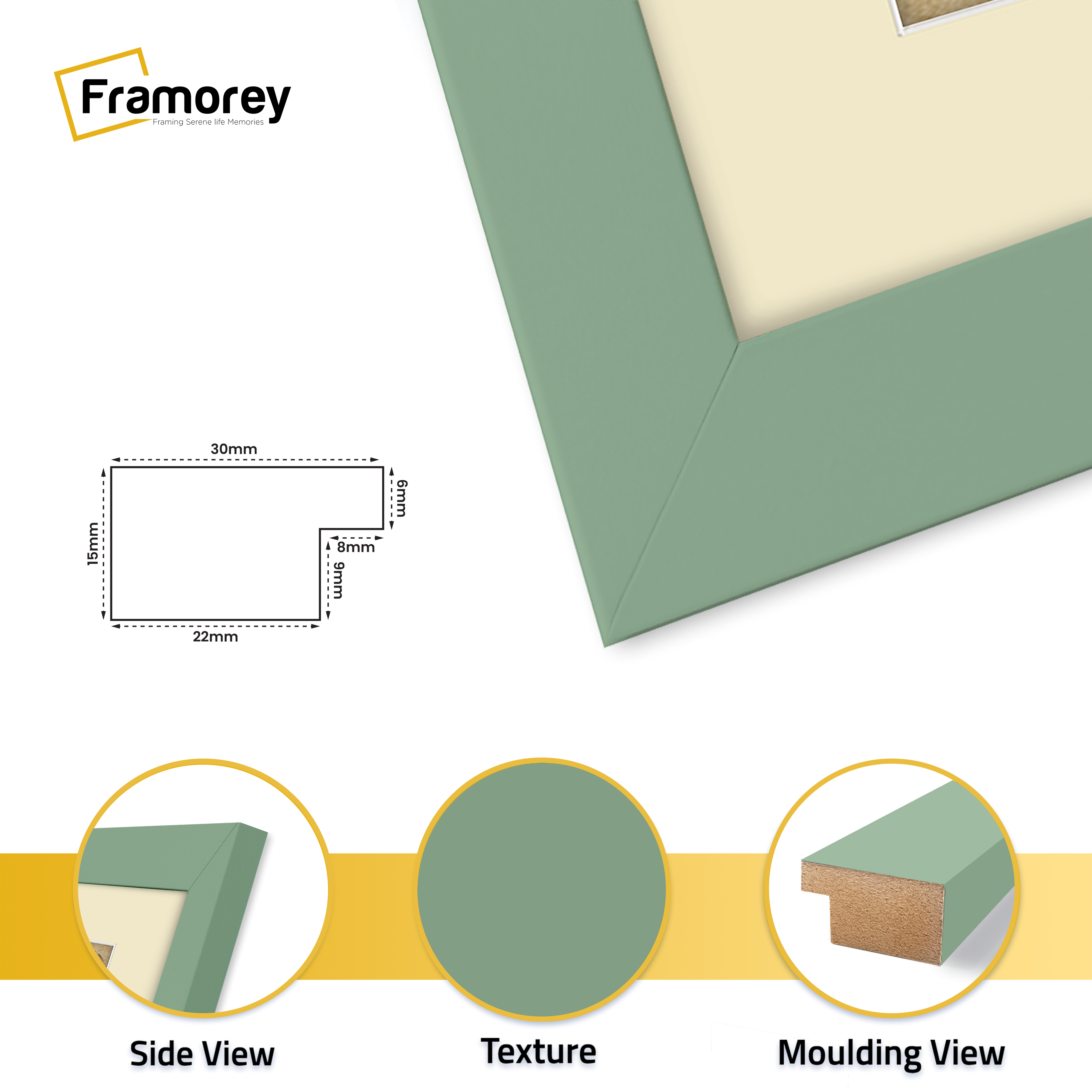 Green Picture Frame With Ivory Mount