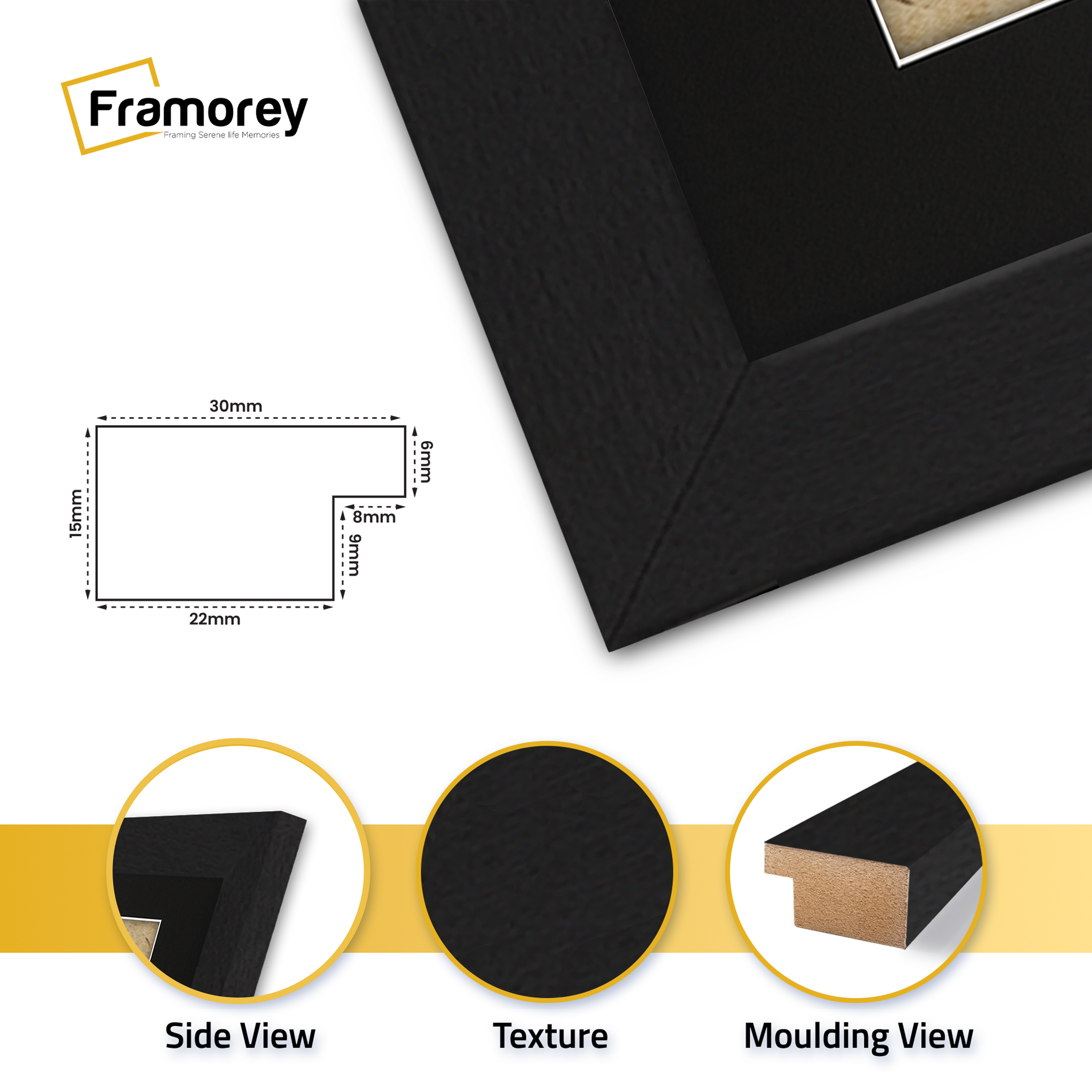 Matt Black Picture Frame with Black Mount