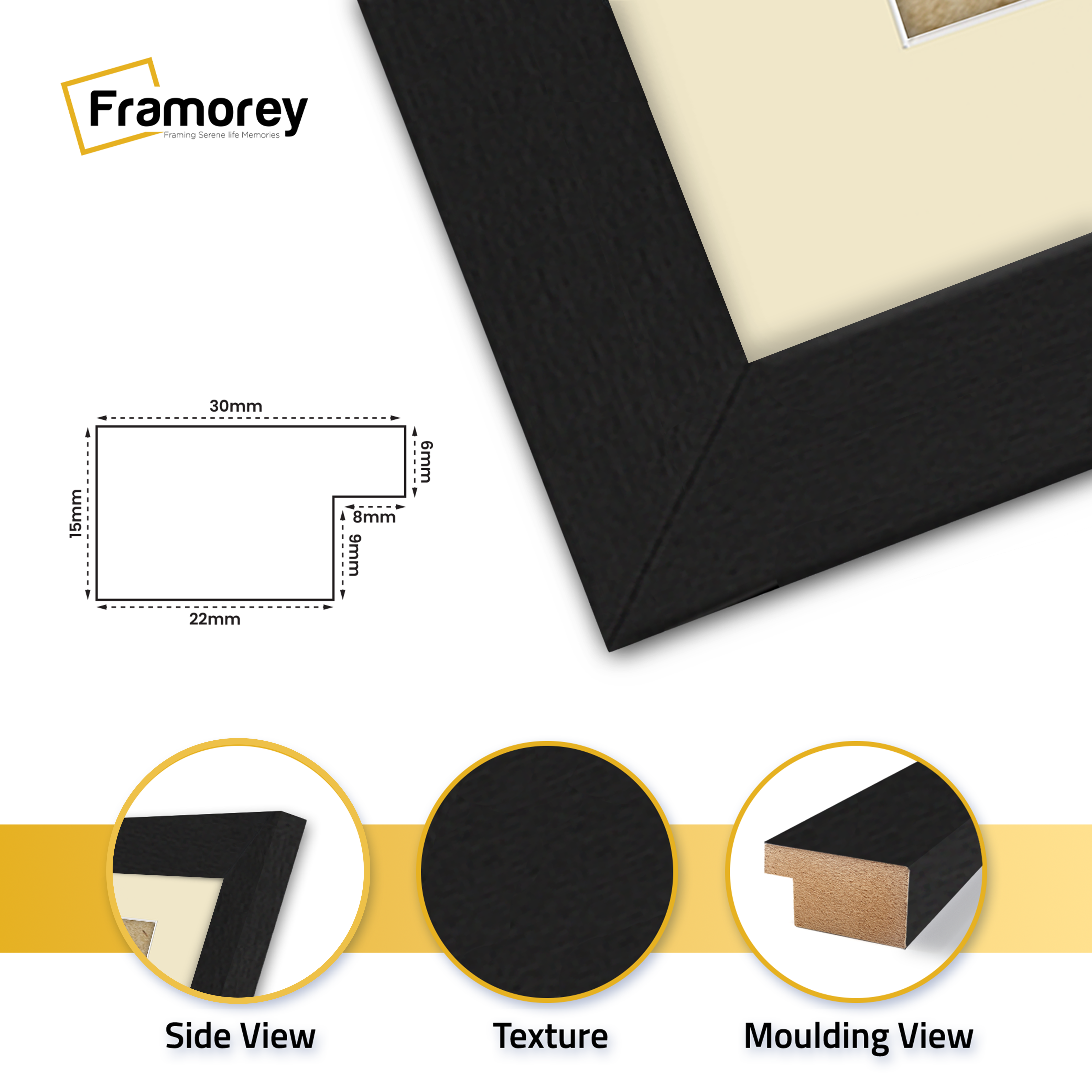 Matt Black Picture Frame With Ivory Mount