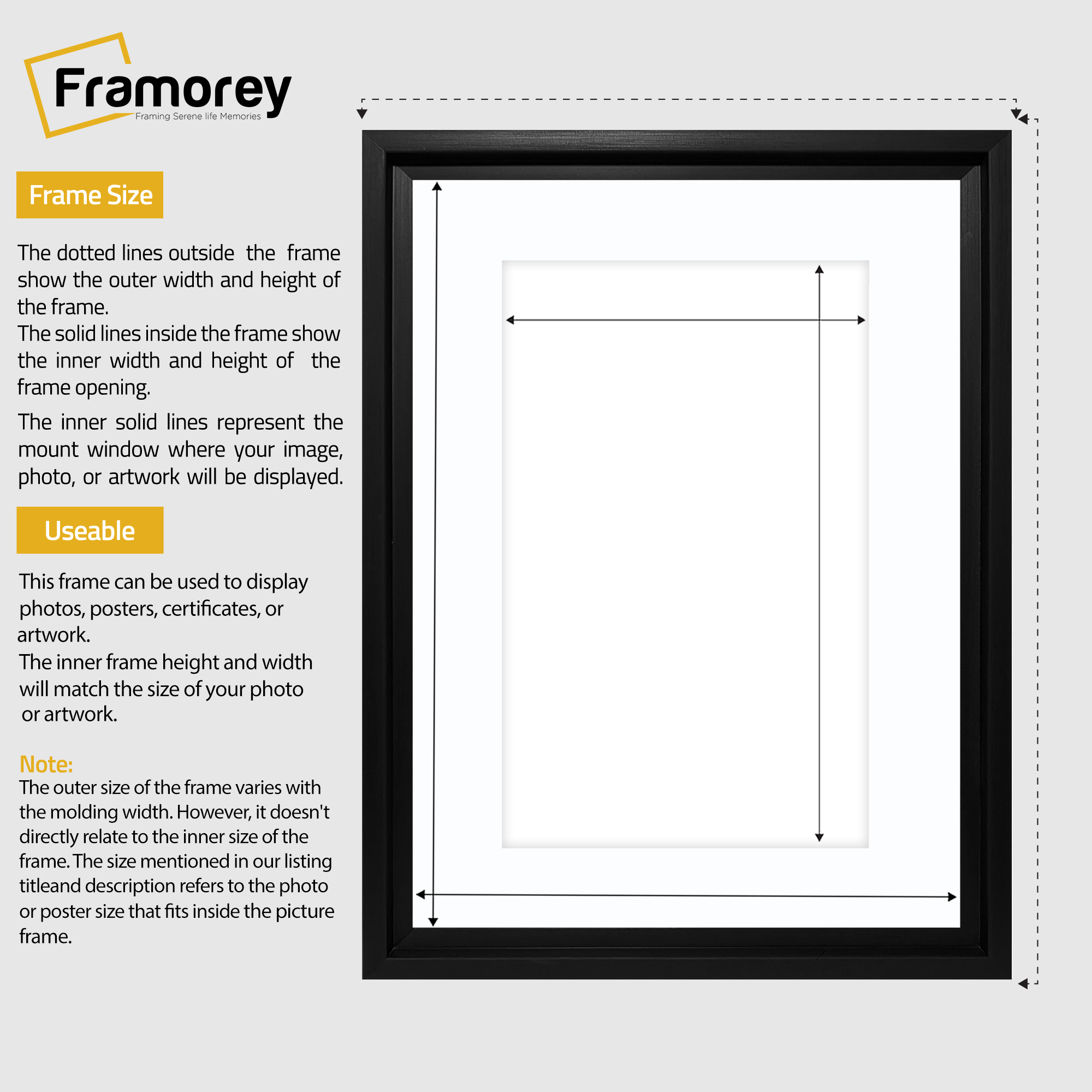 Black Picture Frame Oslo Style Photo Frames With White Mount