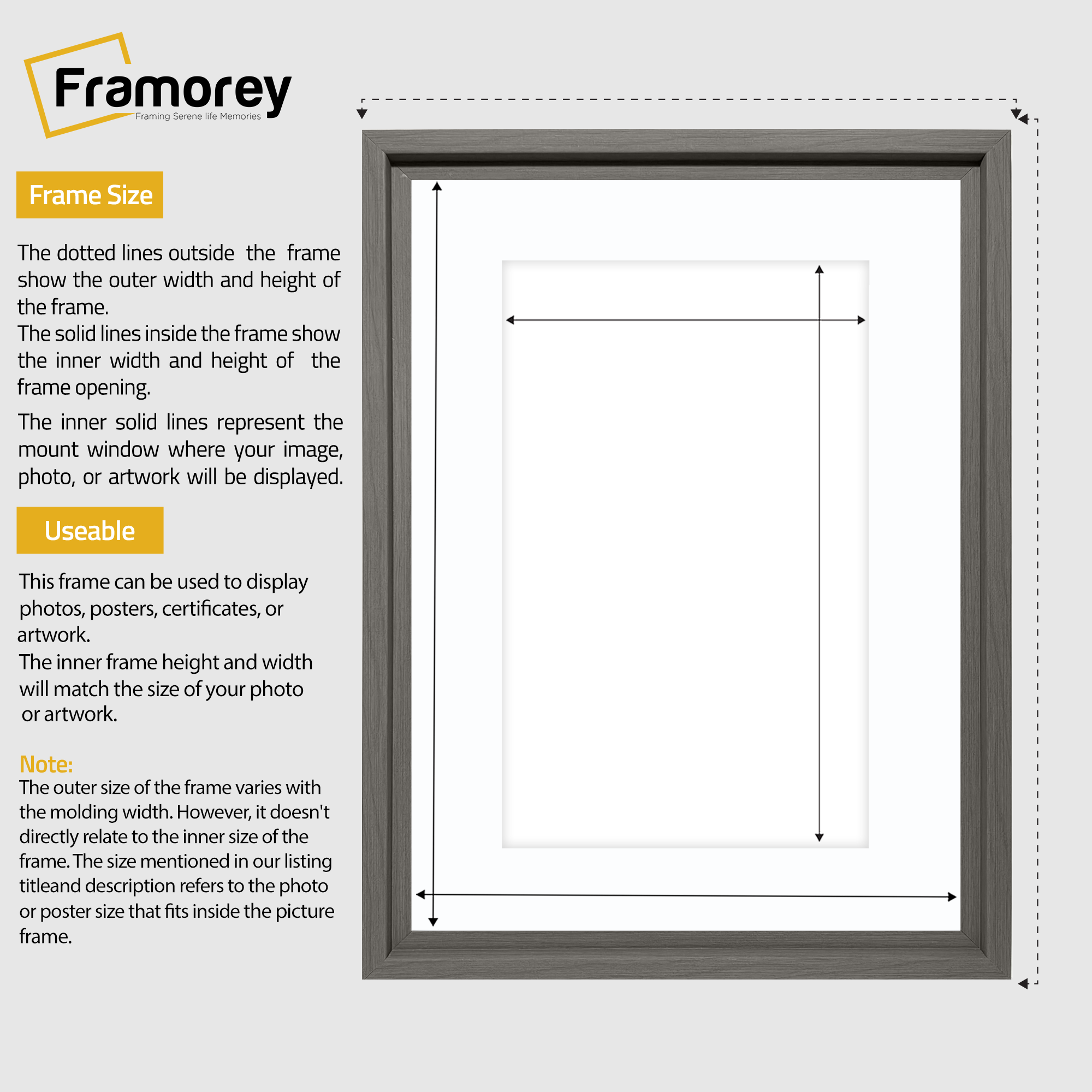 Grey Picture Frame Oslo Style Photo Frames With White Mount