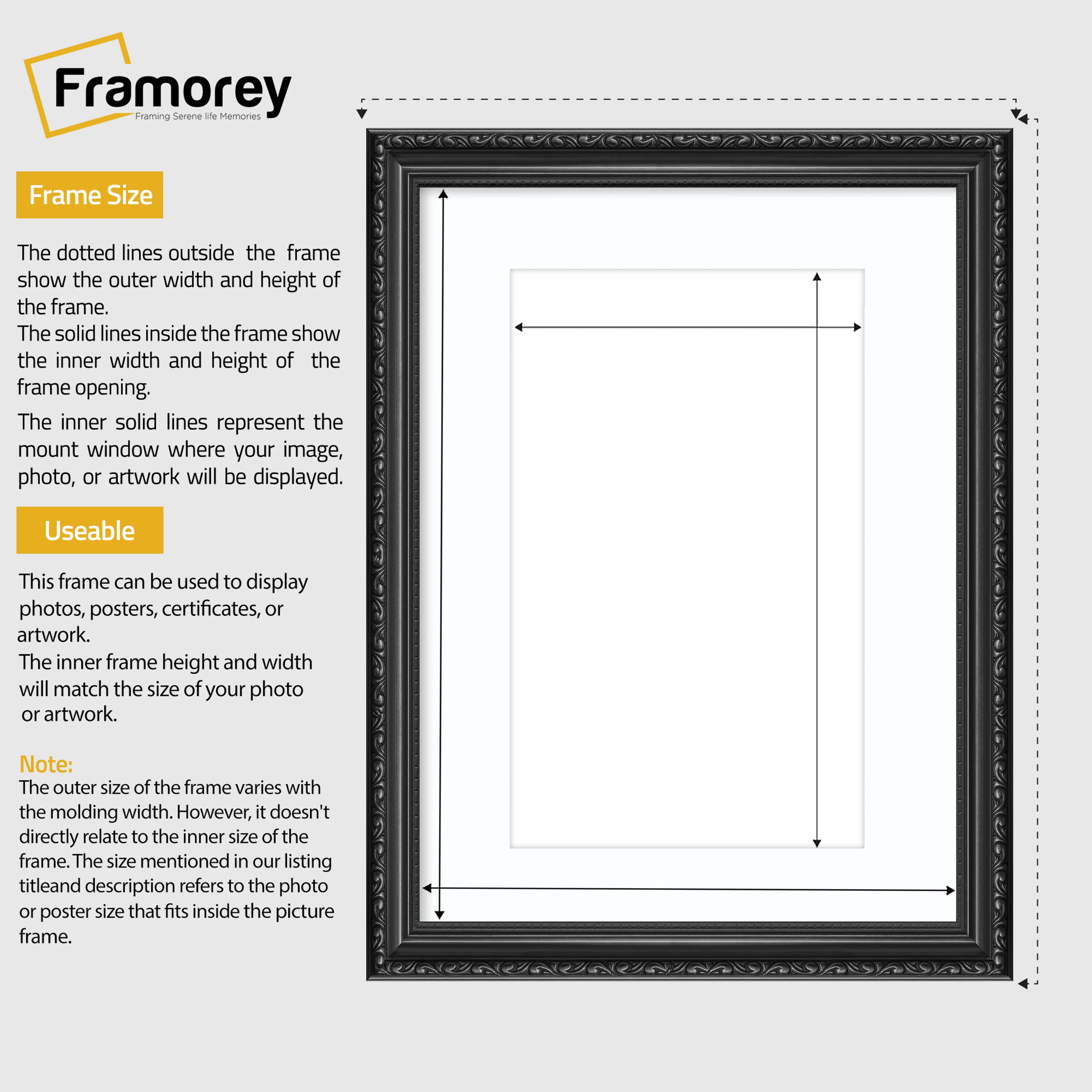 Black picture frame size guide line diagram showing outer frame dimensions and inner opening dimensions,  plus brief usage notes