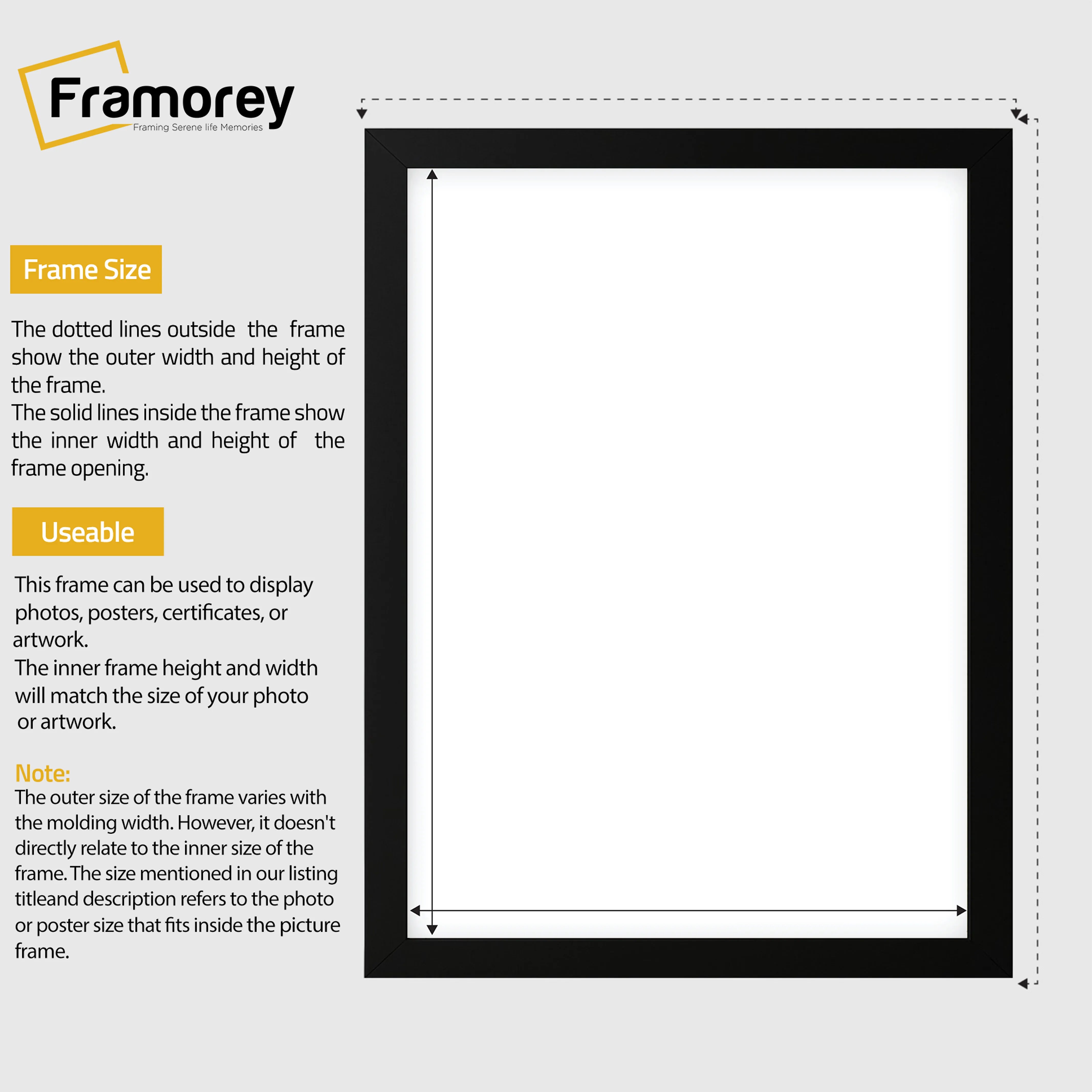 Black picture frame size guide line diagram showing outer frame dimensions and inner opening dimensions,  plus brief usage notes