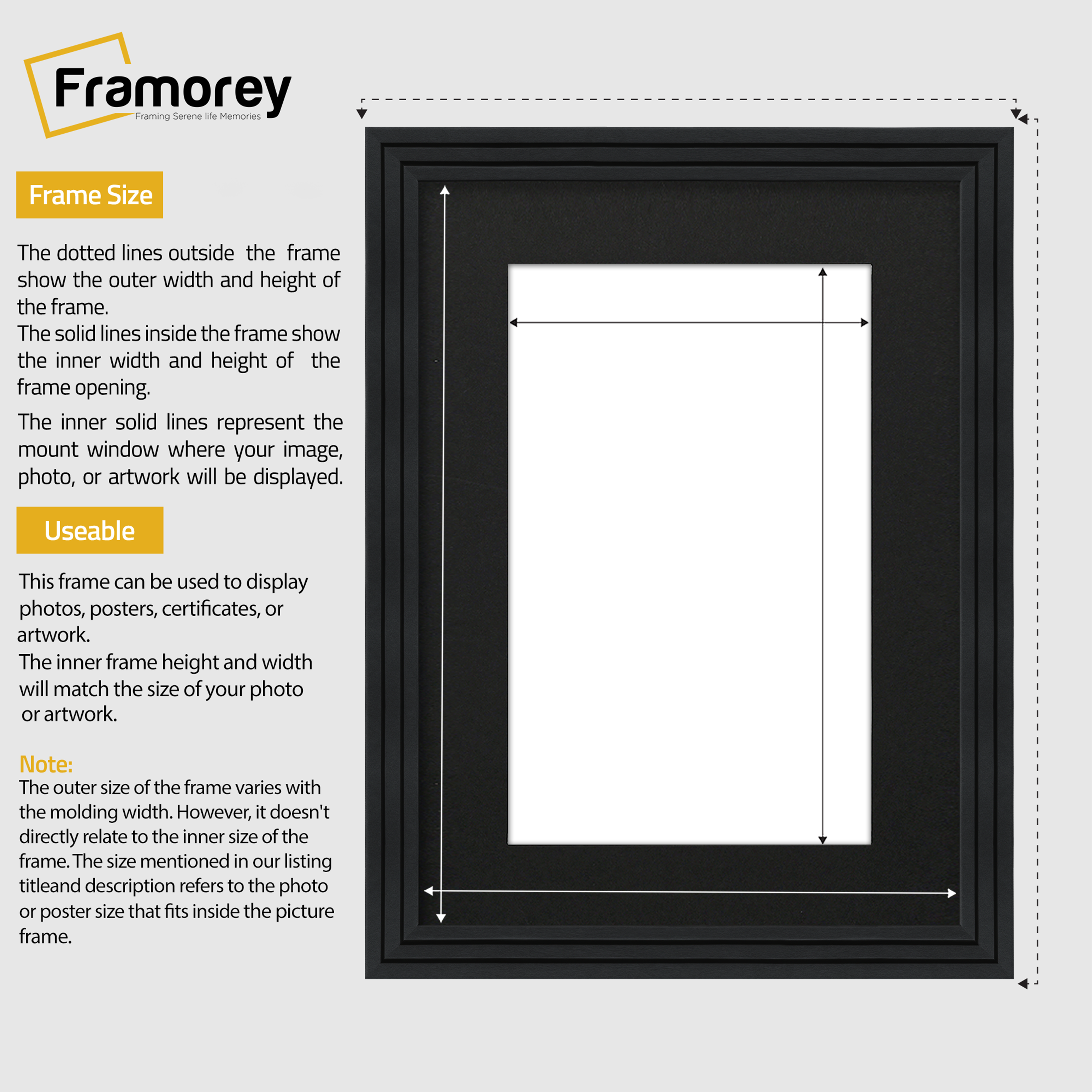 Step Style Black Picture Frame Wall Art Poster Frame With Black Mount