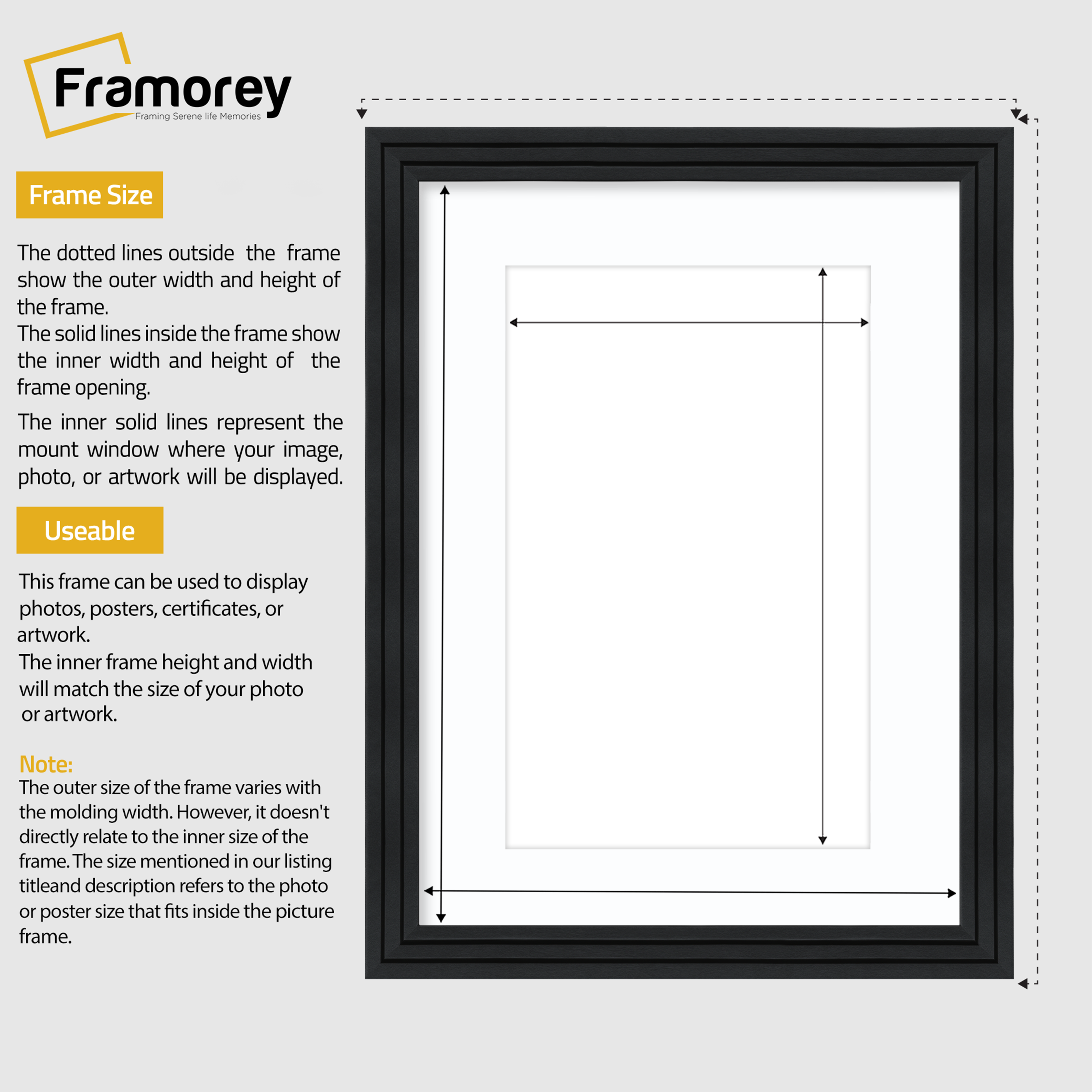 Step Style Black Picture Frame Wall Art Poster Frame With White Mount