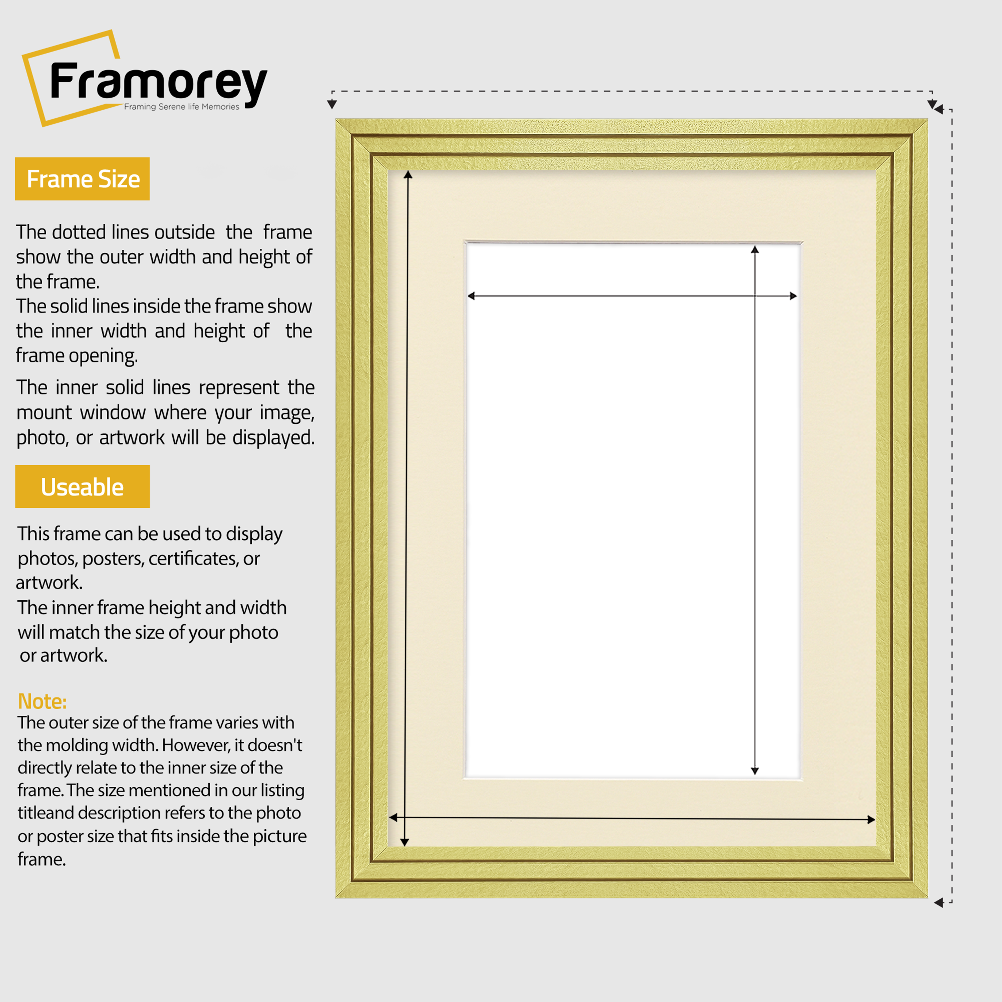 Step Style Gold Picture Frame Wall Art Poster Frame With Ivory Mount