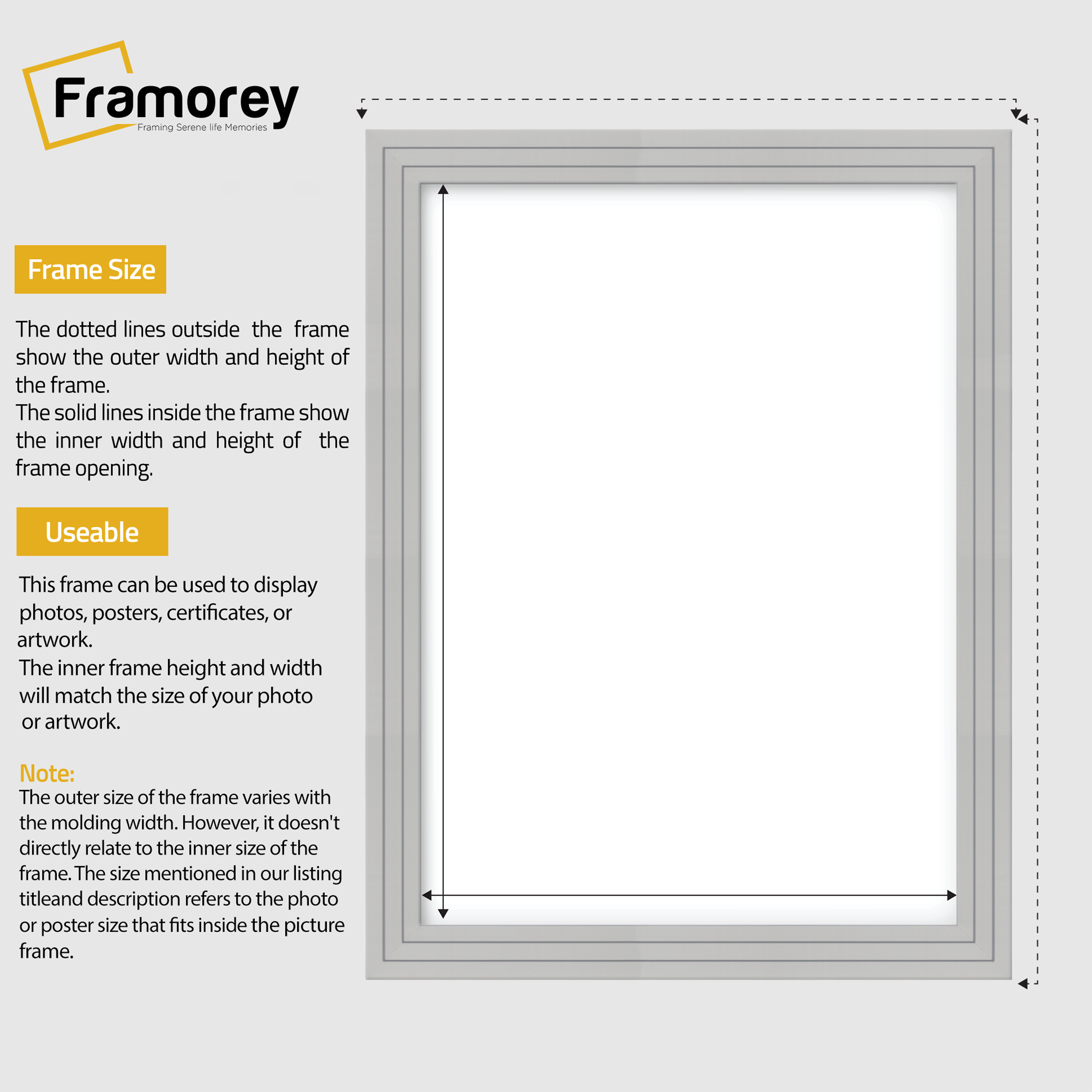 Step Style Grey Picture Frame Wall Art Poster Frame