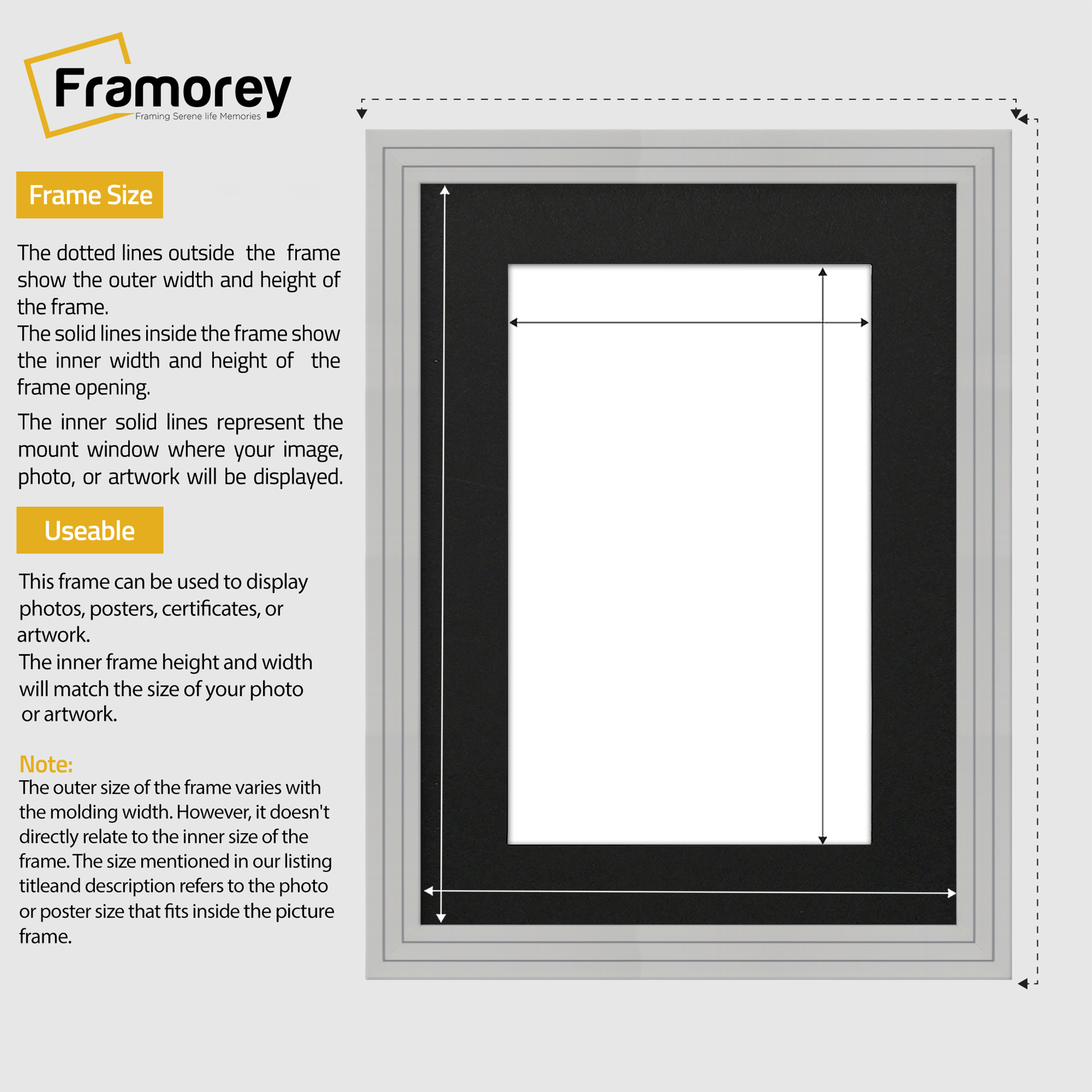 Step Style Grey Picture Frame Wall Art Poster Frame With Black Mount