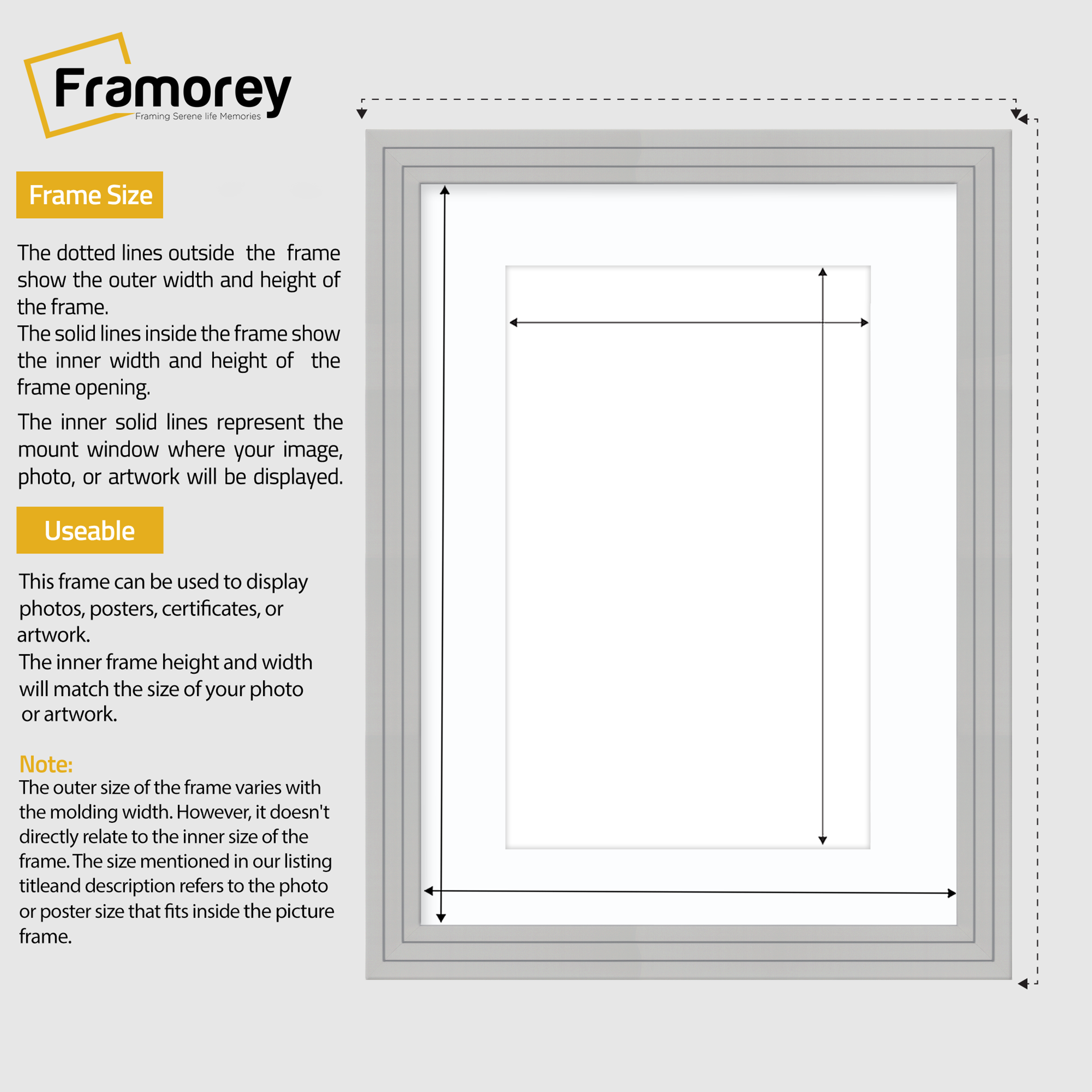 Step Style Grey Picture Frame Wall Art Poster Frame With White Mount