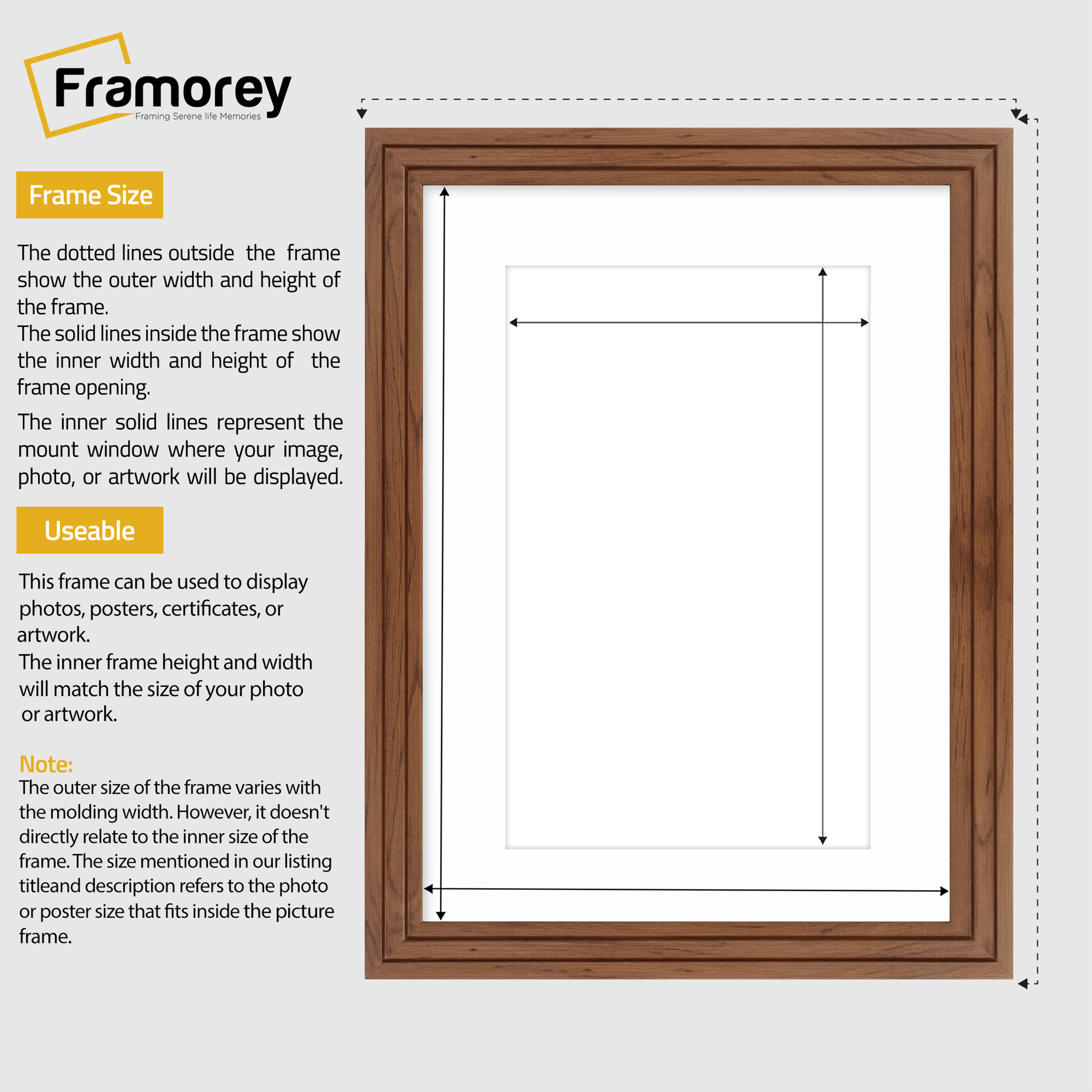 Step Style Walnut Picture Frame Wall Art Poster Frame With White Mount