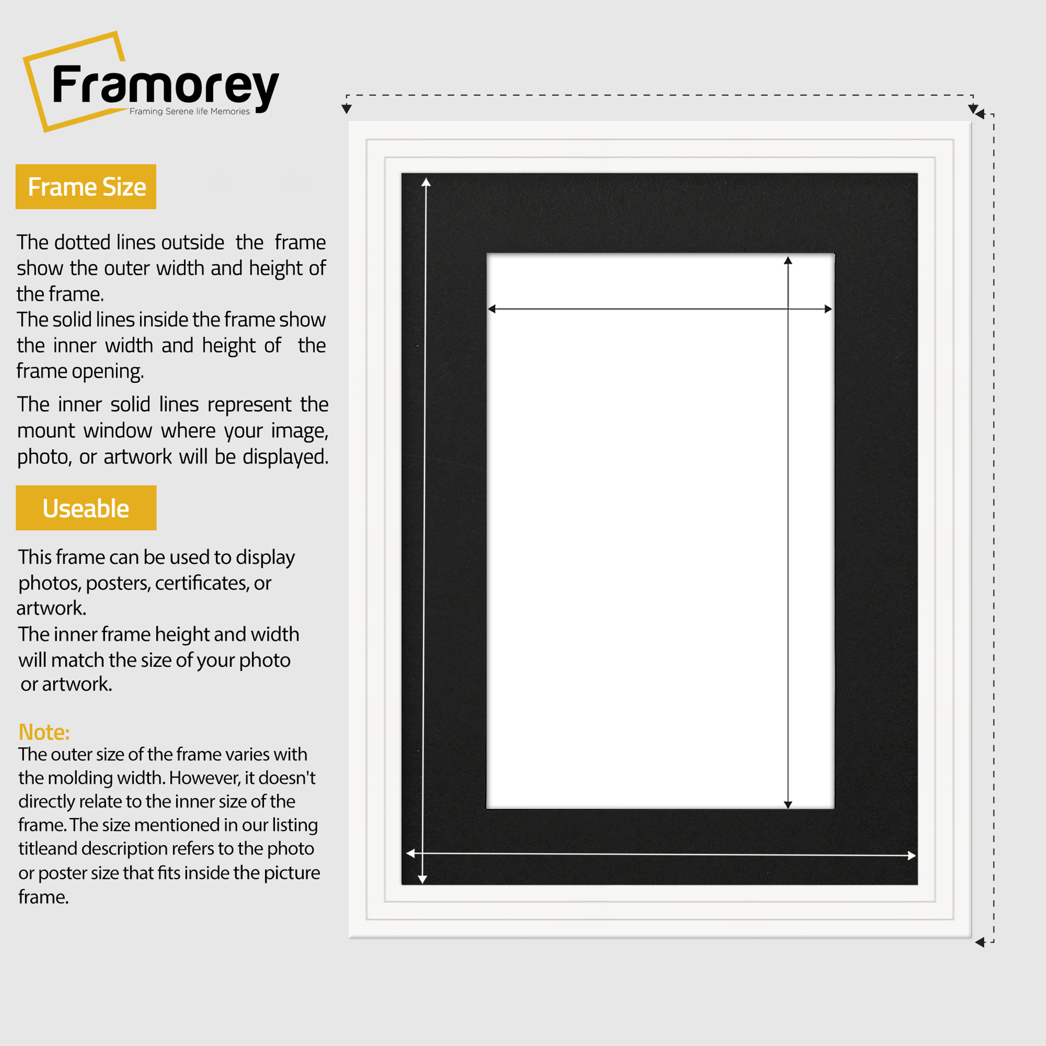 Step Style White Picture Frame Wall Art Poster Frame With Black Mount