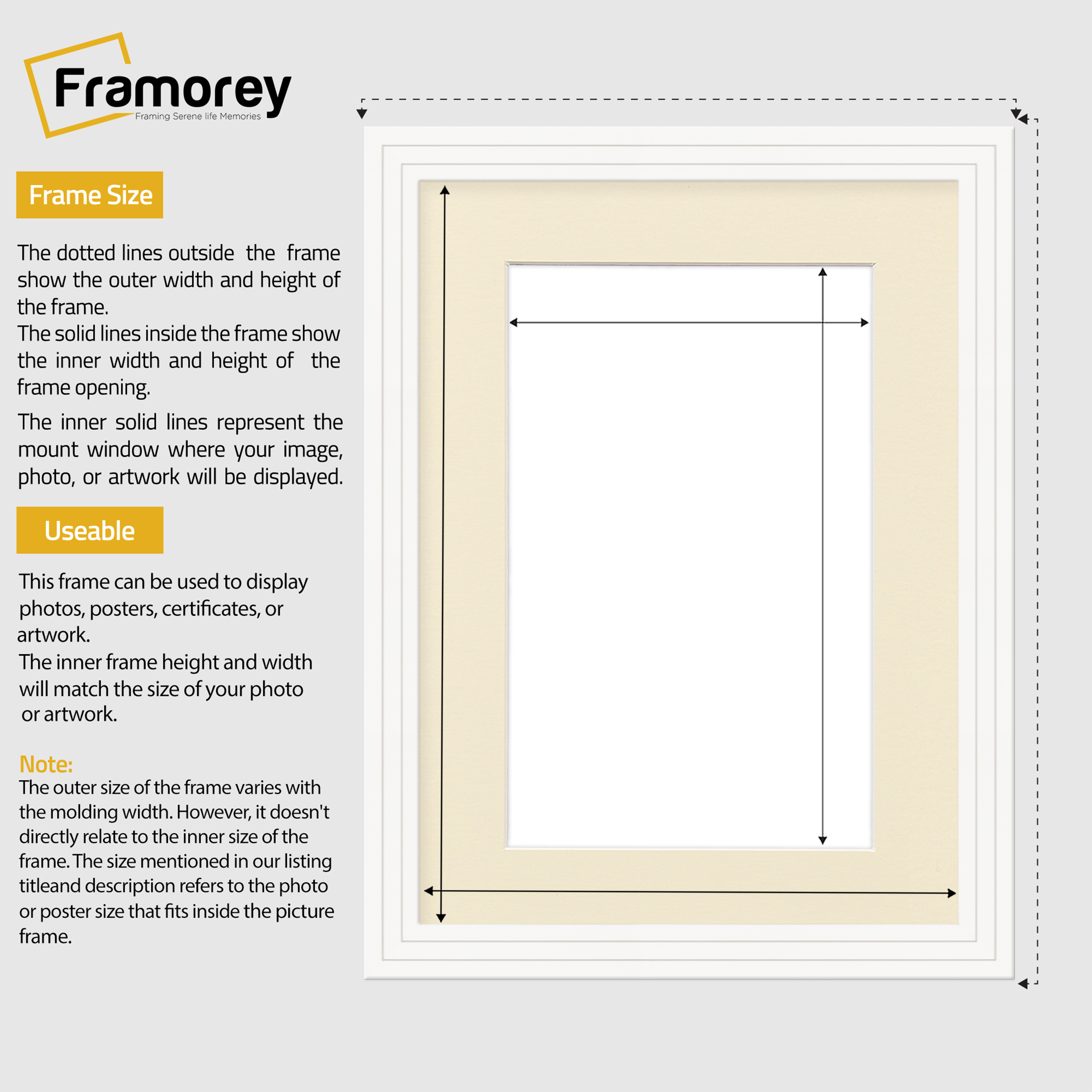 Step Style White Picture Frame Wall Art Poster Frame With Ivory Mount