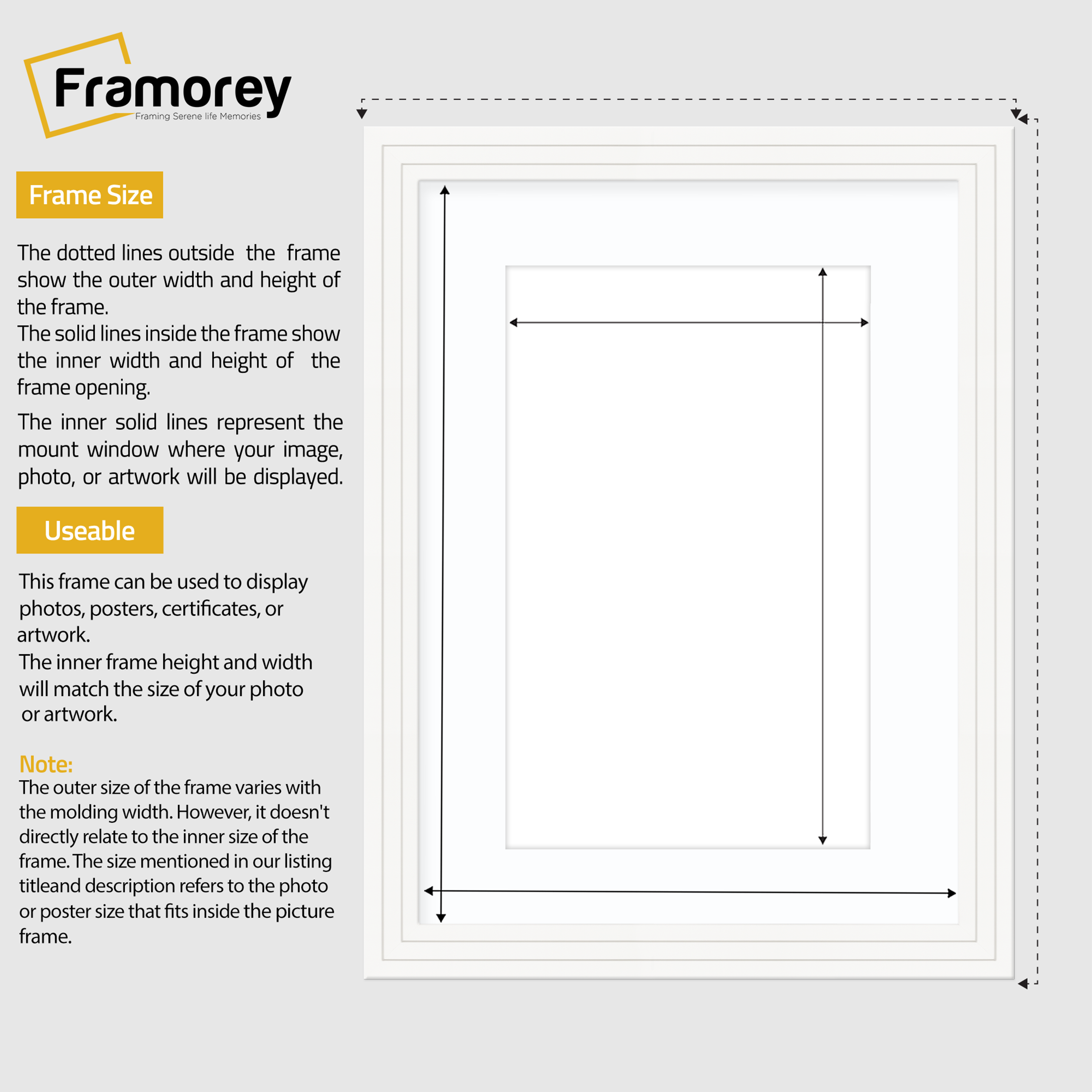 Step Style White Picture Frame Wall Art Poster Frame With White Mount