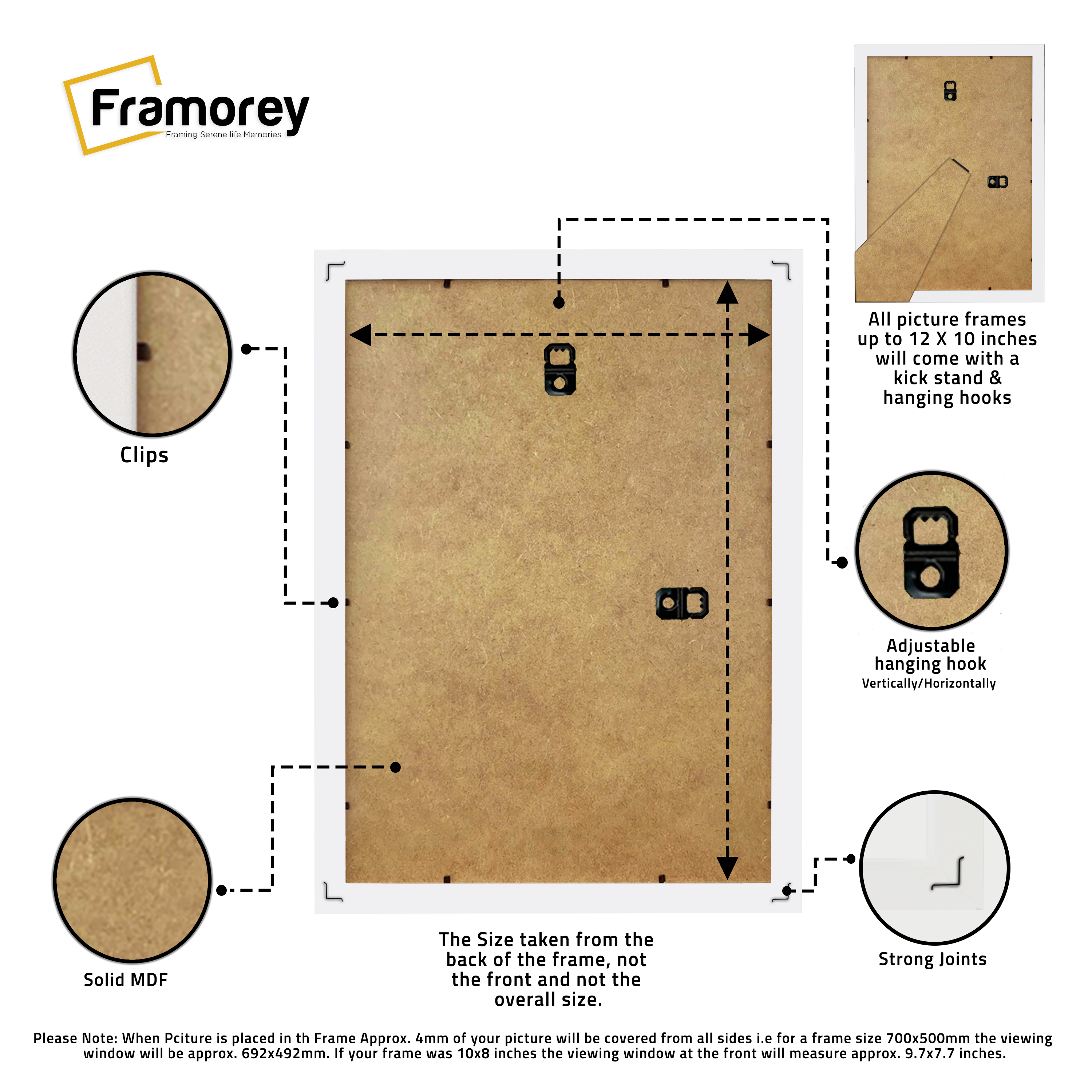 Different layers of a White Thin Matt Photo Frames With White Mount with names of layers.